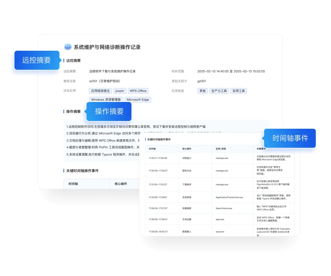 向日葵远程控制 向日葵远程控制下载 配图