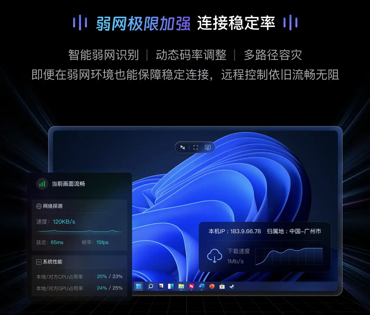 向日葵远程控制 向日葵远程控制的功能特点 配图