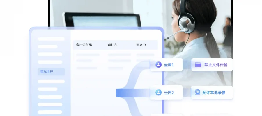 向日葵远程控制：2026/03/19 的全面解析