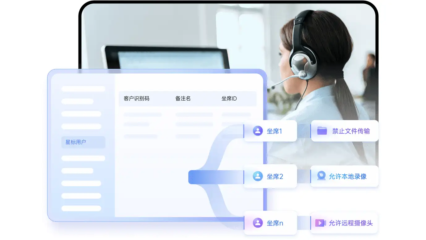 向日葵远程控制 向日葵远程控制软件的简介 配图