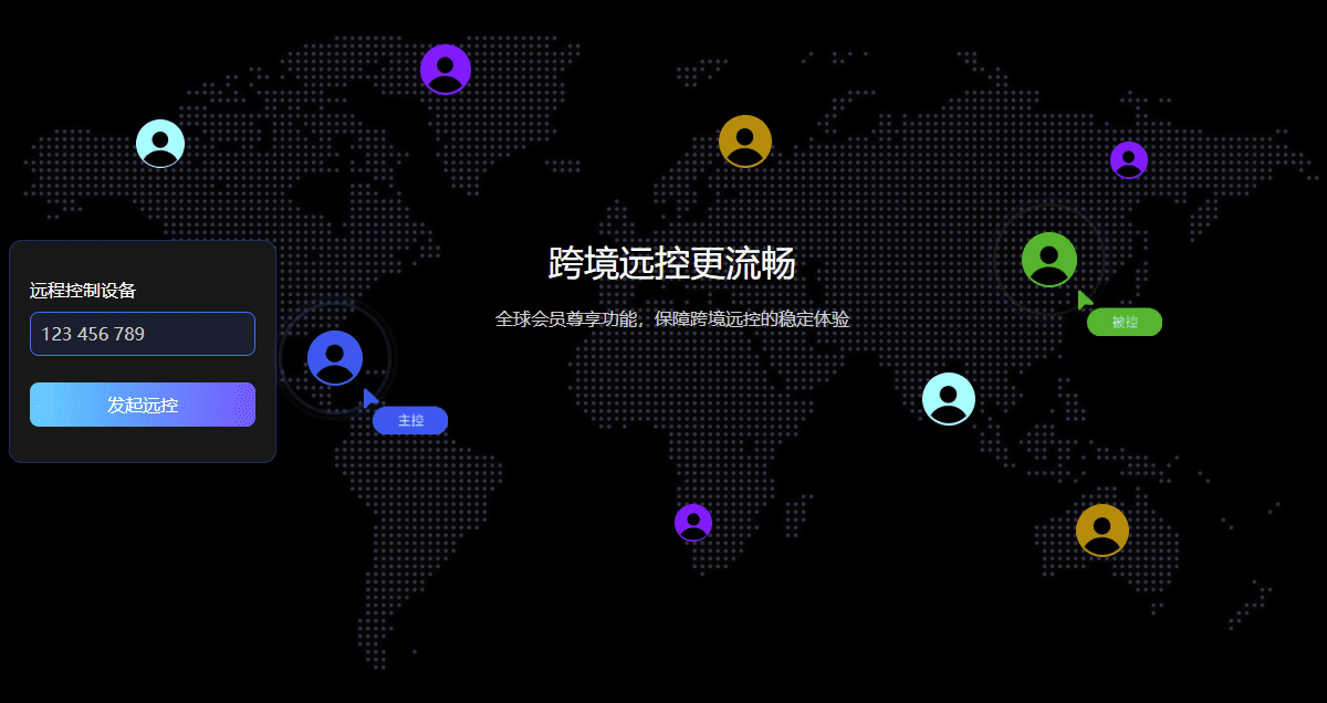 全球加速与优质远控线路示意图